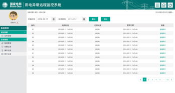 國家電網(wǎng)用電異常輔助系統(tǒng)與教學輔助軟件 計算機軟硬件及零售服務的新實踐